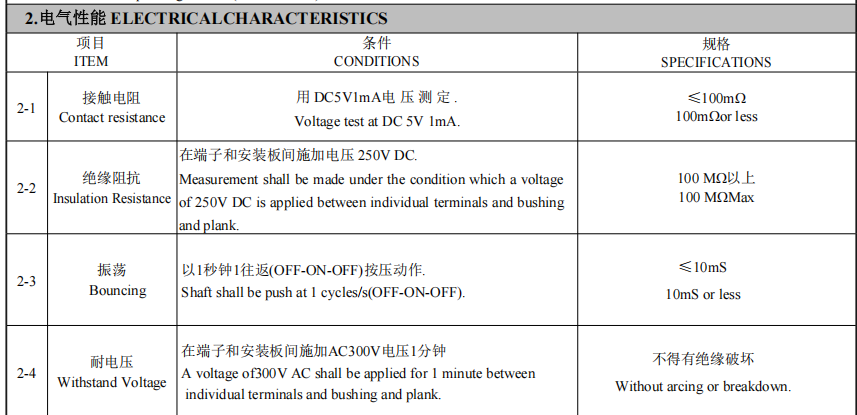 编码器电气性能表